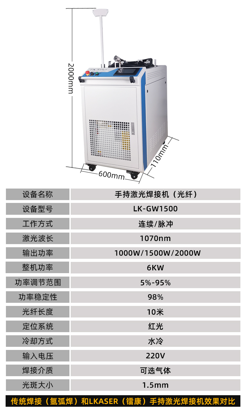 手持式光纖激光焊接機(jī)參數(shù)對(duì)比